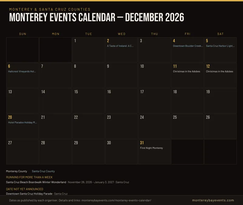 Printable month calendar for December 2026: Monterey County and Santa Cruz County events written on the days they happen, with longer runs and undated events listed underneath.