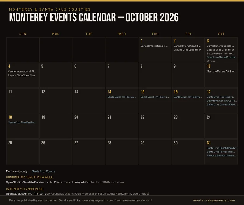 Printable month calendar for October 2026: Monterey County and Santa Cruz County events written on the days they happen, with longer runs and undated events listed underneath.