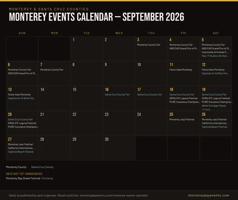 Printable month calendar for September 2026: Monterey County and Santa Cruz County events written on the days they happen, with longer runs and undated events listed underneath.